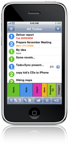 Todo+Sync Main Screen